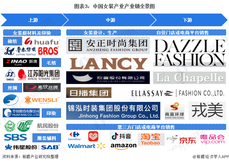 访谈记录:探索广东制衣工厂的创新之路
